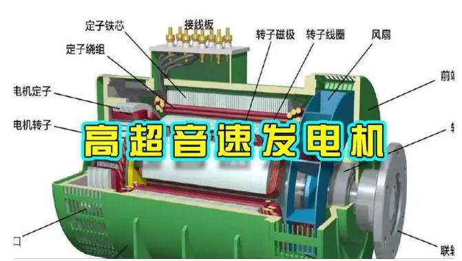 解放颠覆你对发电方式的认知！中国革命性发电机公开揭秘 